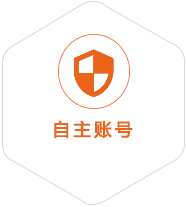 余江到克罗地亚国际快递